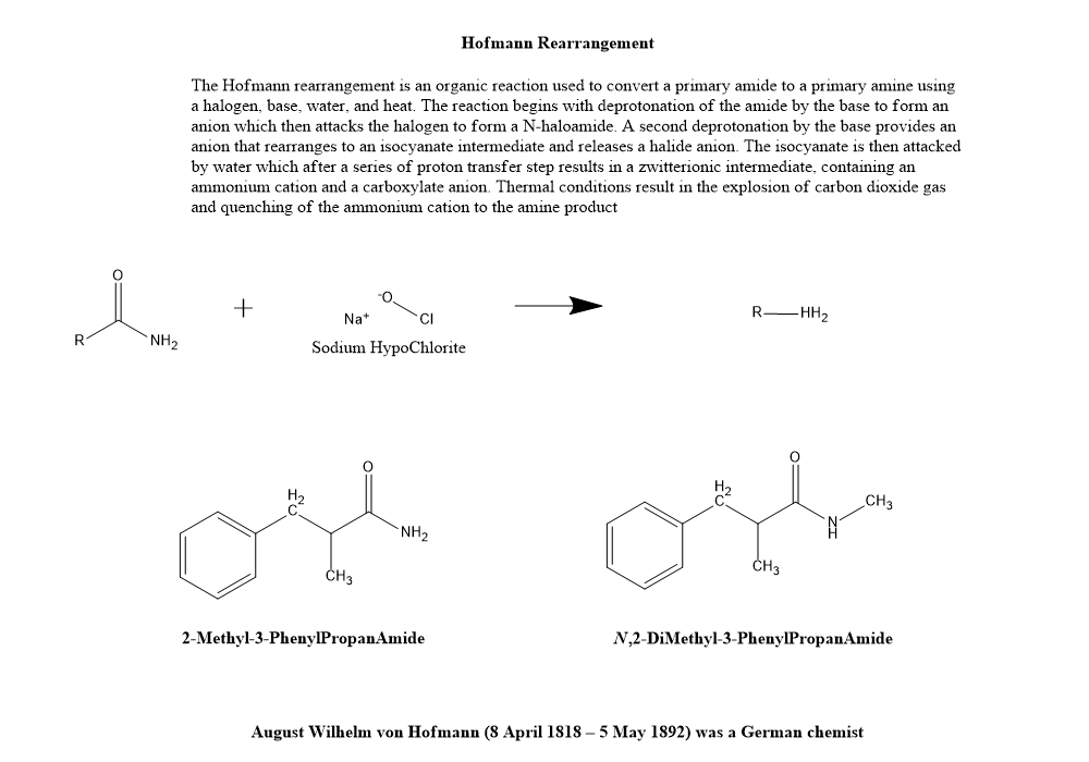 Hofmann Rearrengement